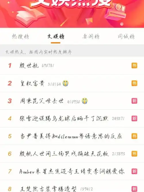 有生之年还可以再次看到皇权富贵的热搜