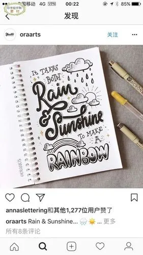 手帐英文字体设计,每一张都很漂亮.(作者:oraarts) (转)