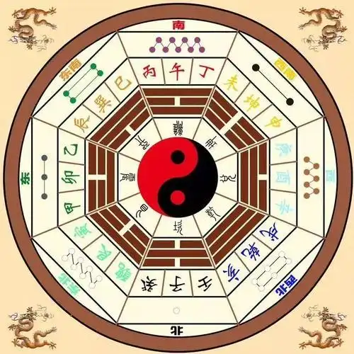 通过八字预测人生 是科学还是荒谬? 八字一生详批