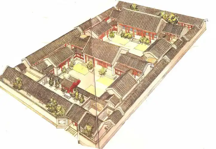 一进院落为基本型四合院,三进院落为标准型院落.