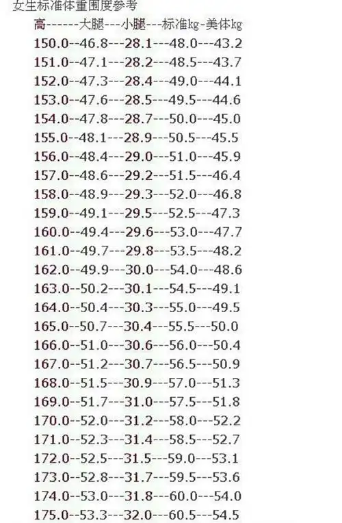 ▼▼小腿围小于30cm