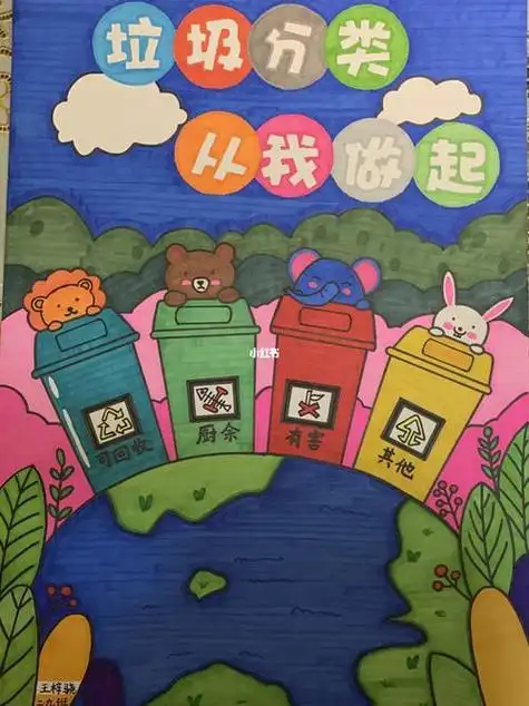 垃圾分类手抄报三年级 垃圾分类手抄报三年级简单又漂亮