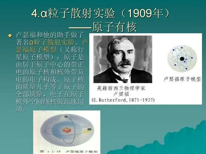 理化生 原子结构课件1ppt 卢瑟福和他的助手做了 著名α粒子散射实验