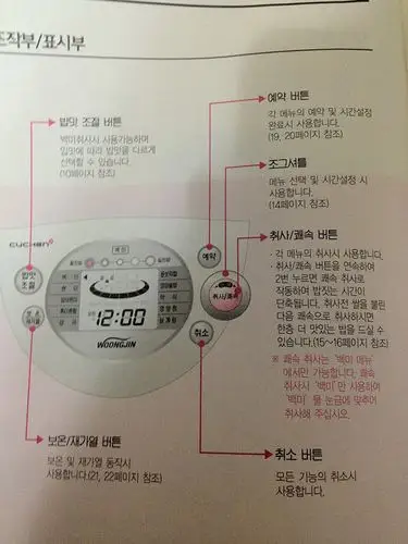 韩国电饭煲cuchen 说明书按键如何翻译?