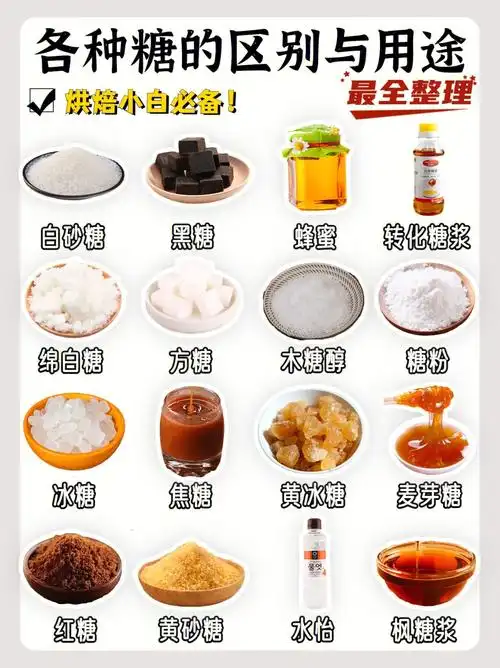 新手烘焙小白必看75超全的糖类区别攻略