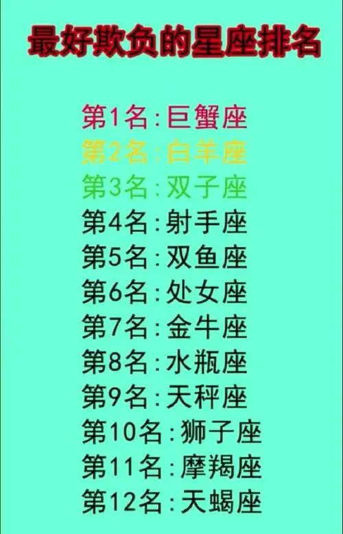 十二星座不接受的恋爱,好欺负的星座!