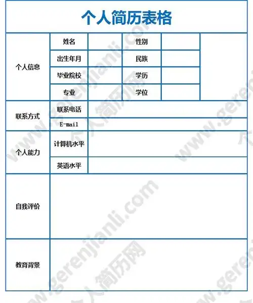 2022版简历模板表格空白可编辑_个人简历网