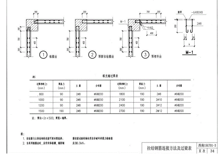 过梁设置