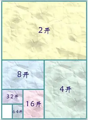 2开纸是多大你说说看
