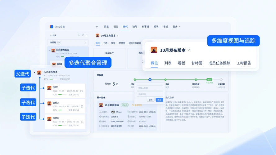 一文读懂全新升级的敏捷研发平台tapd_工作_需求_协作