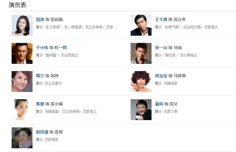 奚望,1992年10月21日出生于杭州,中国内地女演员,毕业于中央戏剧学院