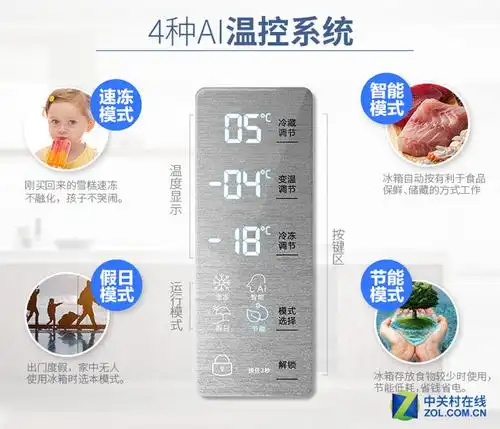 经济实用之选 容声三门冰箱低价提前抢