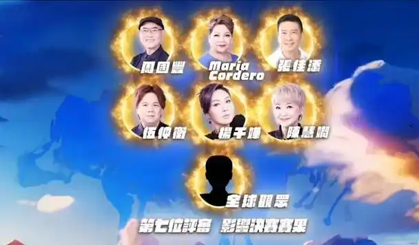 香港资深歌手杨千嬅不是音乐人没资格任中年好声音2评审