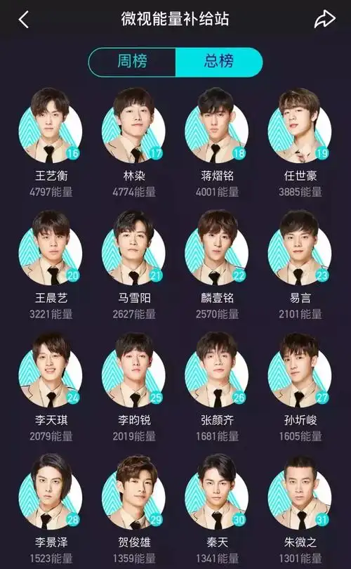 创造营2019|马雪阳|学员_新浪新闻