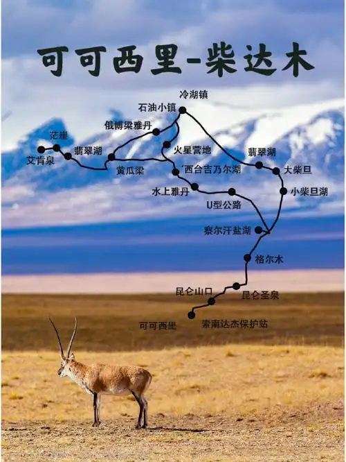 可可西里一个久负盛名却很冷门的地方