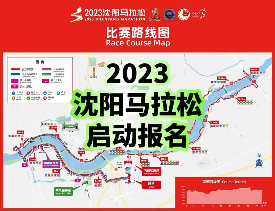 2023沈阳马拉松报名啦.中国田协认证赛事!2023沈阳马拉 - 抖音