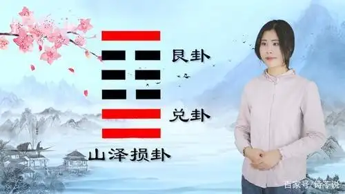 白话讲易经,第四十一卦,山泽损卦,损益相间,有舍才有得