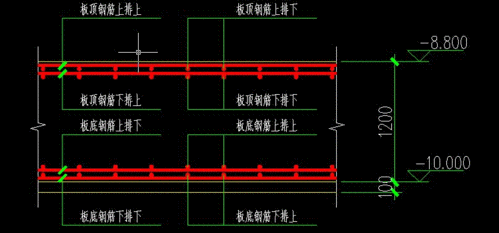 筏板基础的钢筋最多布置几层?