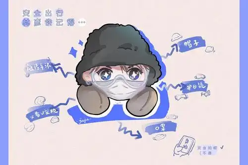 林彦俊久违的自拍相关饭绘合集