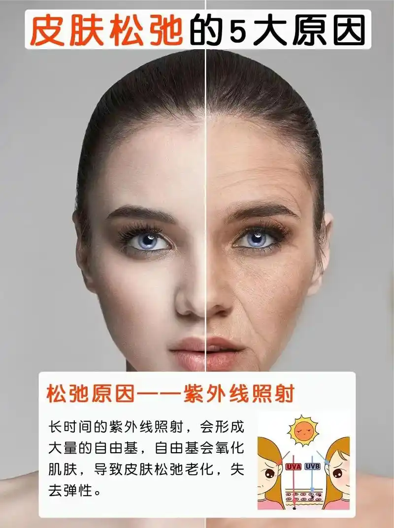 皮肤松弛#这家店回头客超多 #同城护肤美容 #同城美业热榜  - 抖音