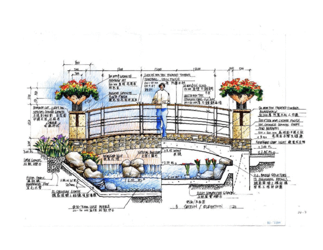 景观立面图手绘稿