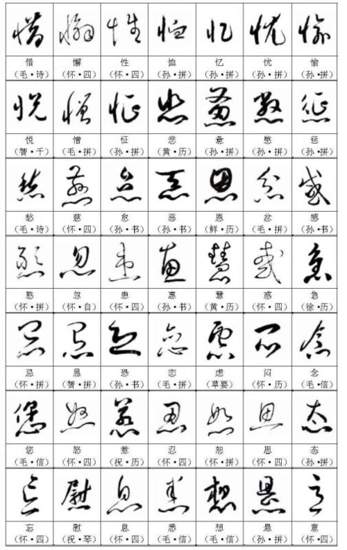 草诀百韵歌 毛笔笔画 草书3500常用字 田蕴章楷行草三体字帖 柳体