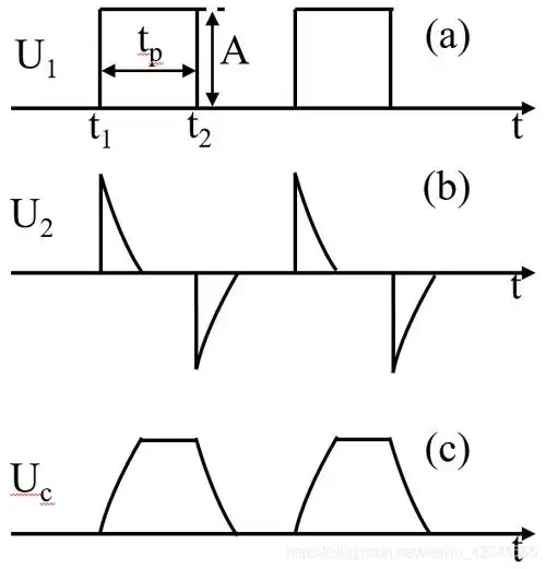 与电容有关的几个经典电路微分积分采样与电荷泵