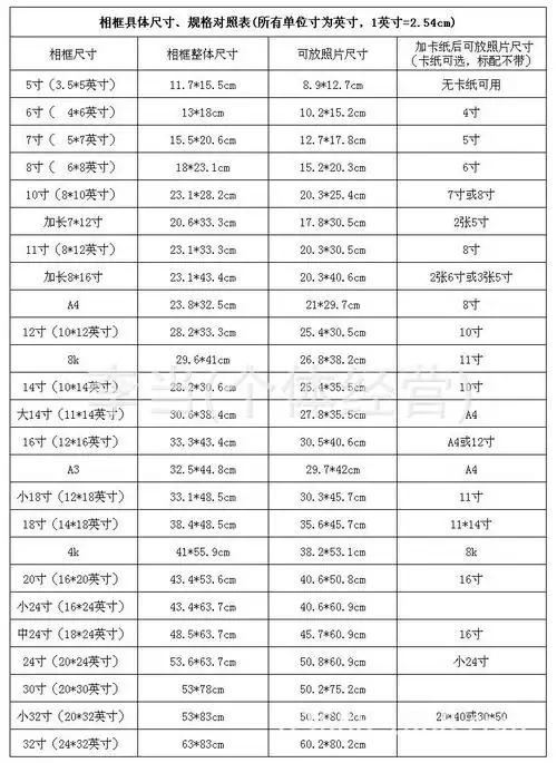 厂家直销实木相框5寸678101216寸相框相架创意木质照片墙画框批发