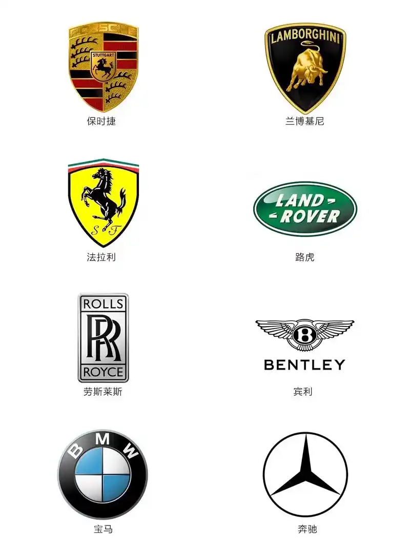 品牌汽车经典logo标志商标设计合集案例.logo 設計 | - 抖音