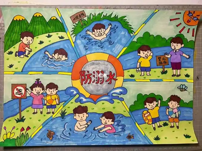 防溺水宣传画