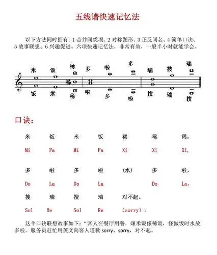 关於小提琴的四条弦的音(我好像学错了