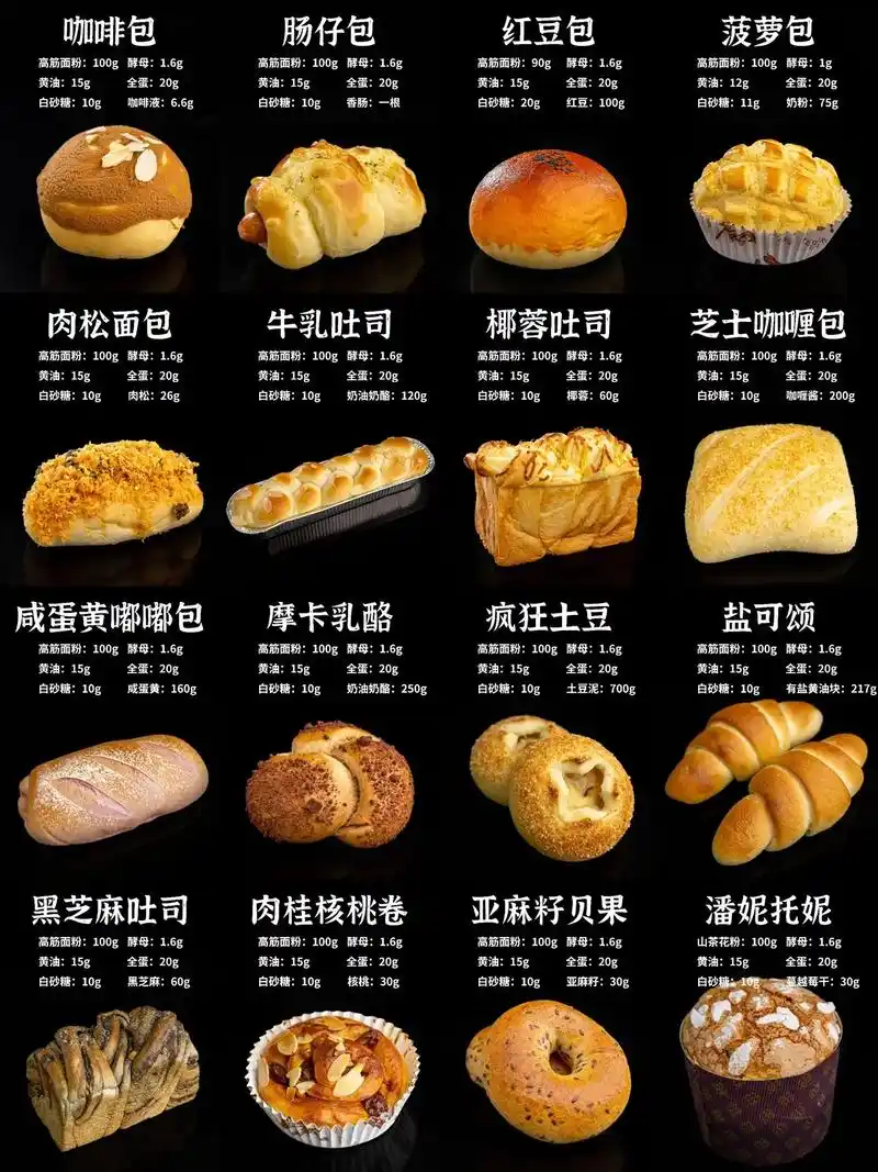 零基础小白|只需12天能完美掌握这些面包.92最近有小伙伴私 - 抖音