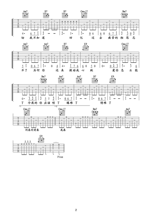 张靓颖新不了情吉他谱