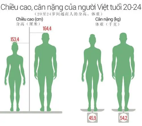 各国男女比例排行【关键词_各国男女比例】