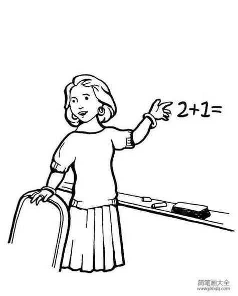 数学课堂简笔画