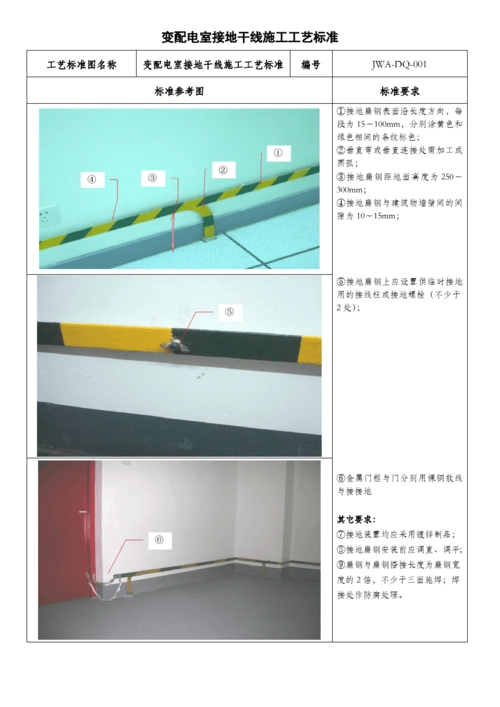 变配电室接地干线施工工艺标准