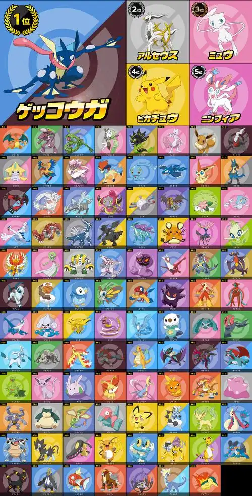 [砖楼]ポケットモンスターxy&z 讨论专楼.