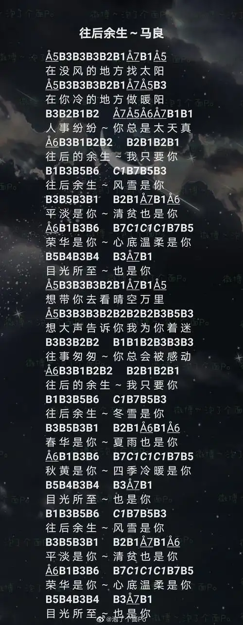 光遇往后余生乐谱-往后余生钢琴竖琴谱子分享-燕鹿手游网