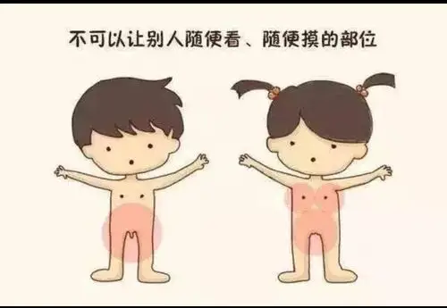 呵护希望———(西城)启慧幼儿园儿童预防性侵家长须知