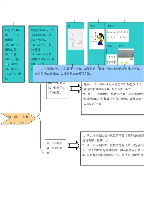 三年级数学上册教材梳理数与代数青岛版素材