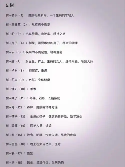 雷诺曼树牌牌义树牌组合含义