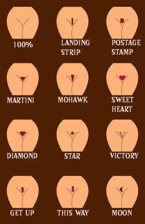 猜!的!到!吗! 走进一间特殊发廊的时候,发型师给了下面这个图谱