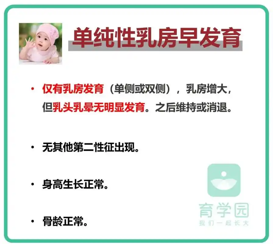 01孩子乳房发育了,是性早熟吗?