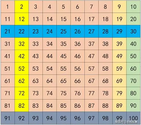 数表_数字_孩子