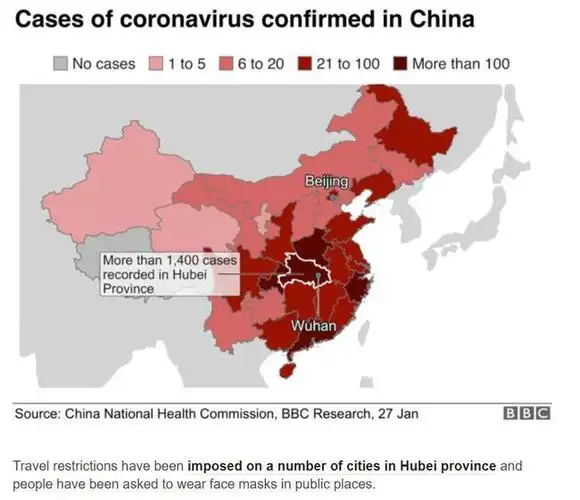 所有外贸人必读:客户问及中国疫情,请这么讲【英文邮件已备好】