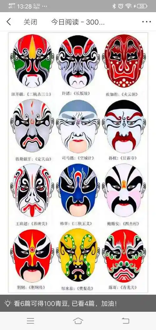 资料!京剧经典脸谱"参考资料"