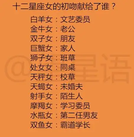 十二星座女的初吻献给了谁十二星渣到底渣在哪