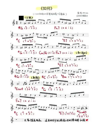 泰剧《以你的心诠释我的爱》中主题曲之一,pp唱的《如何》,我cover了