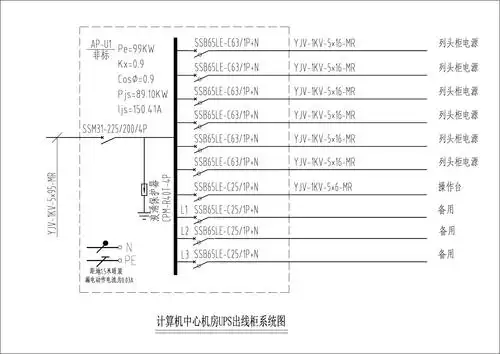 机房ups功率确定