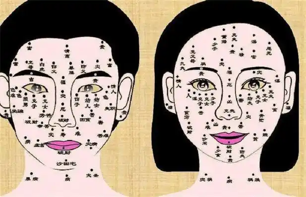 右眼角上有痣的男人是非常富贵的,这颗痣也叫做经营痣.